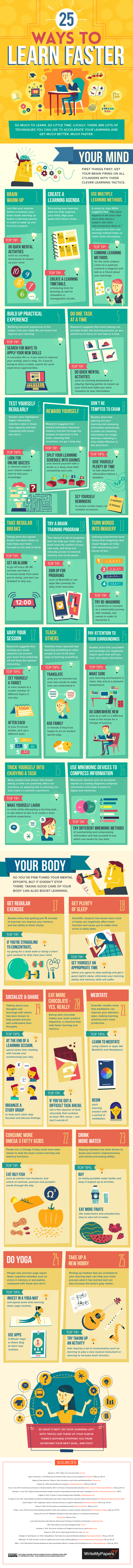 25-ways-to-learn-faster