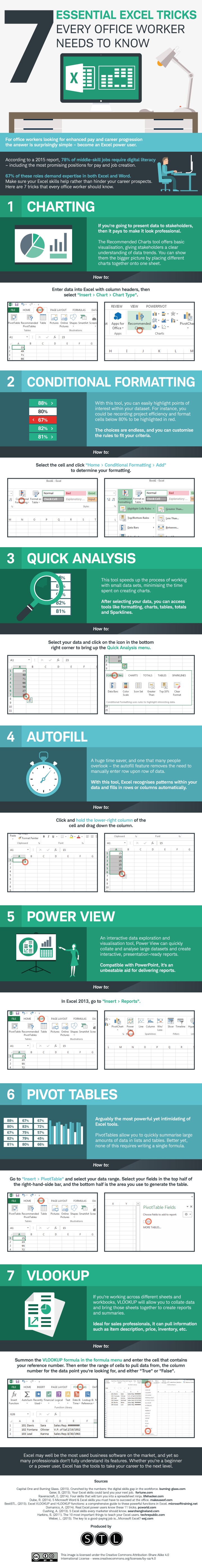 excel tricks