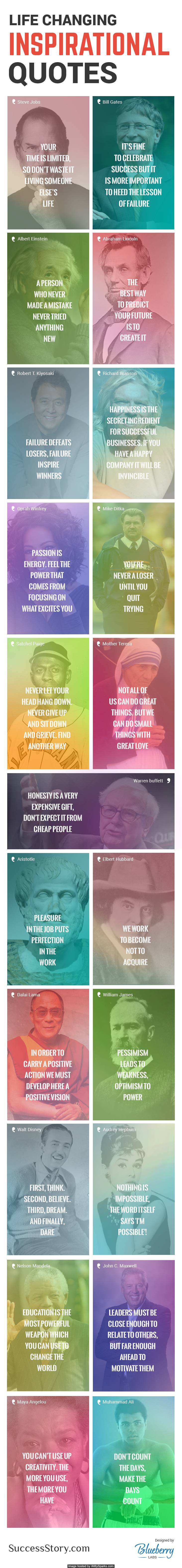 Inspirational-Quotes-Infographics