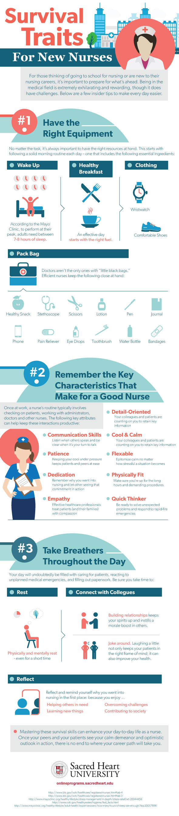 Survival-Traits-For-New-Nurses