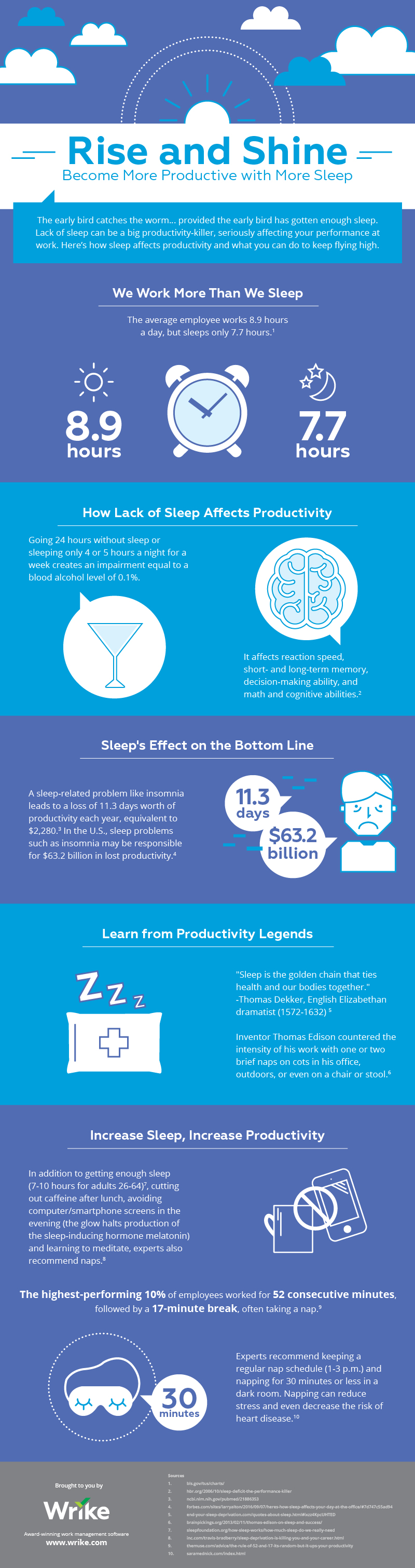 The-Simplest-Productivity-Tip-Get-More-Sleep
