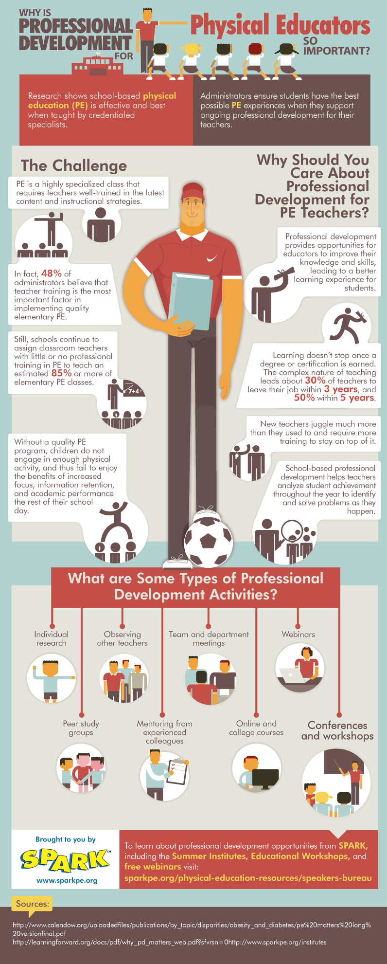 Why-physical-ed-is-important