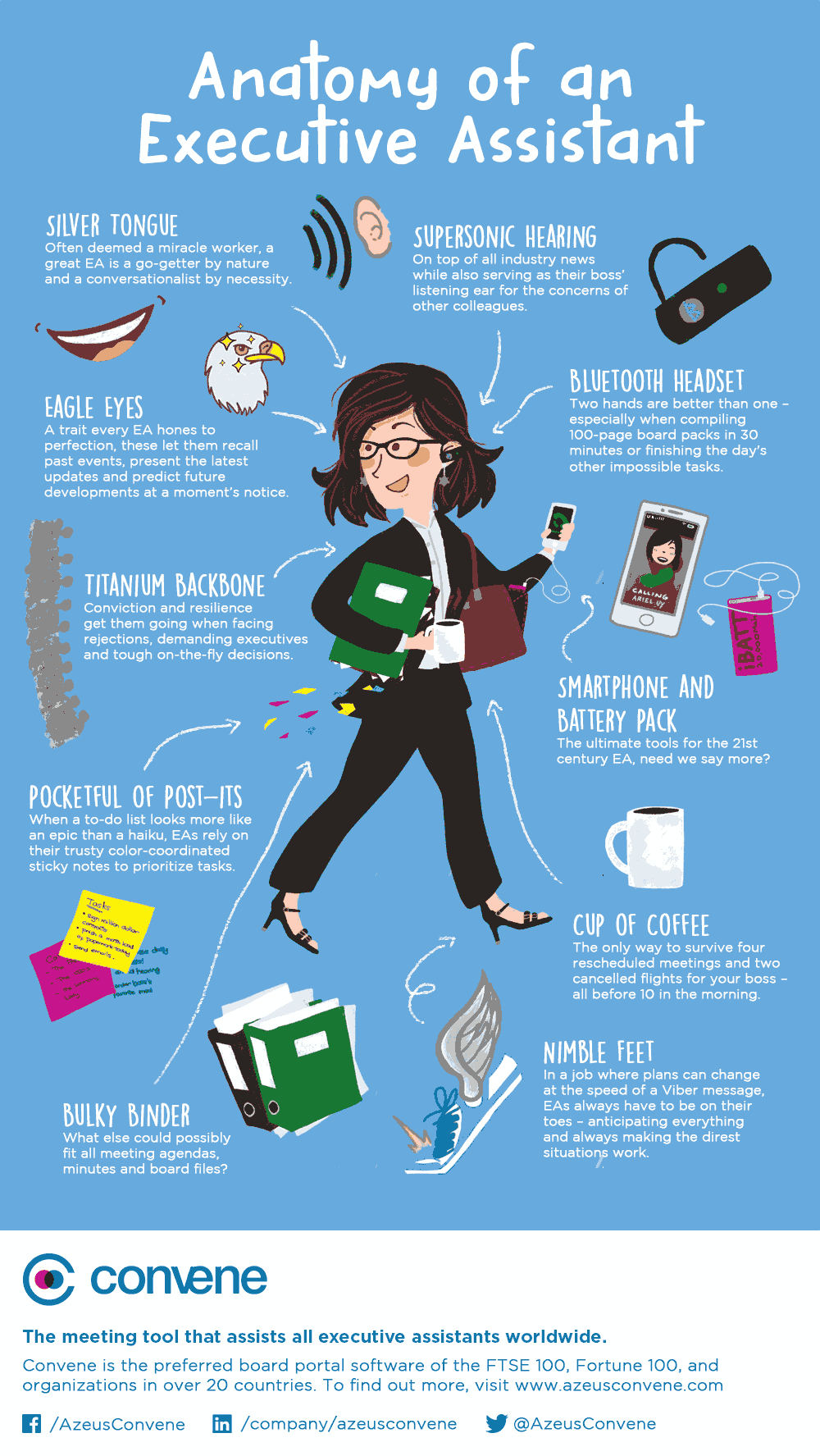 anatomy-of-an-executive-assistant