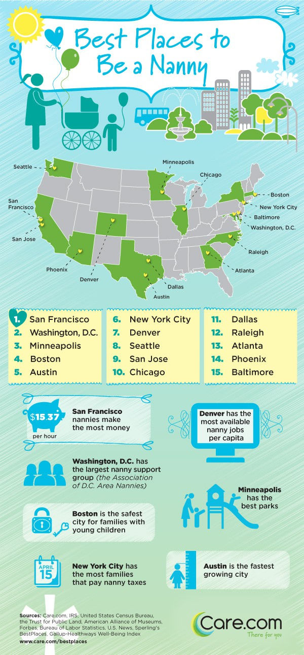 best-places-to-be-a-nanny-v2