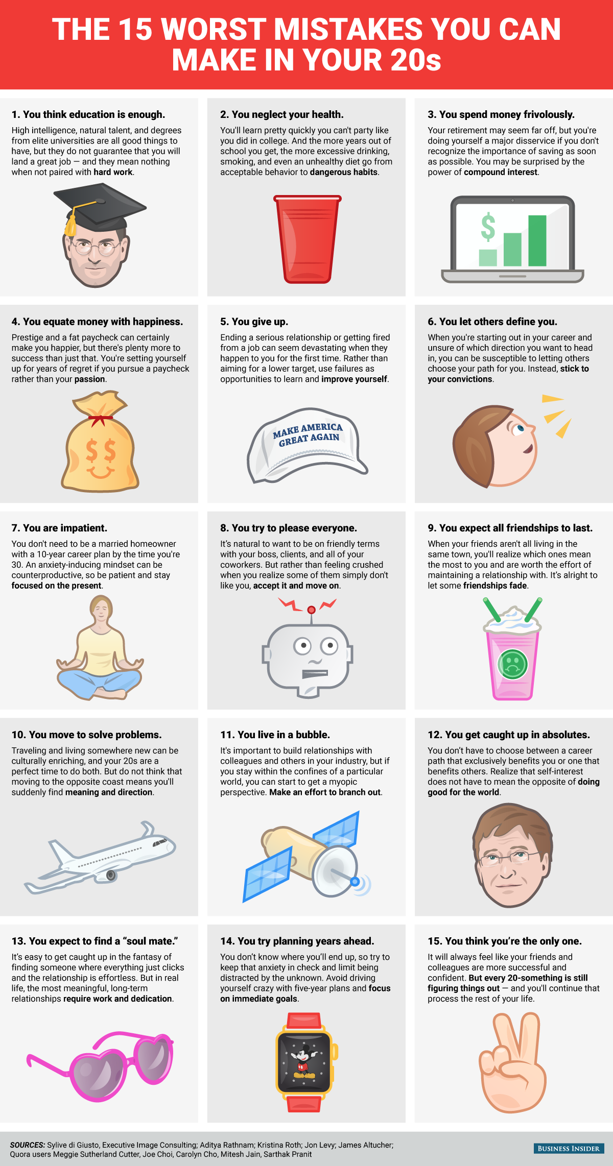 image.title The Worst Mistakes You Can Make in Your s TheJobNetwork image.title The Worst Mistakes You Can Make in Your s TheJobNetwork