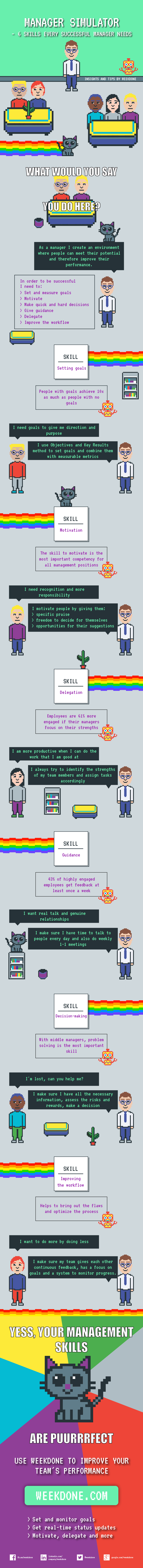 managerial-skills
