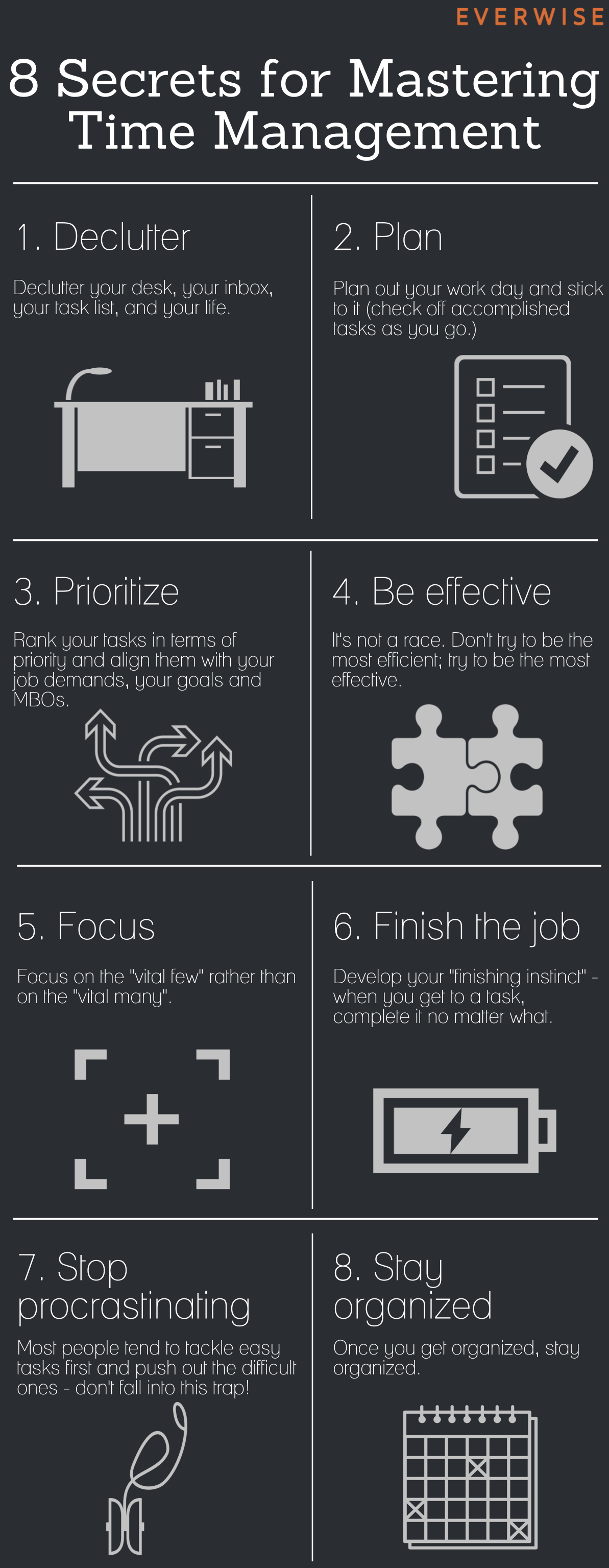 how to be productive and time management