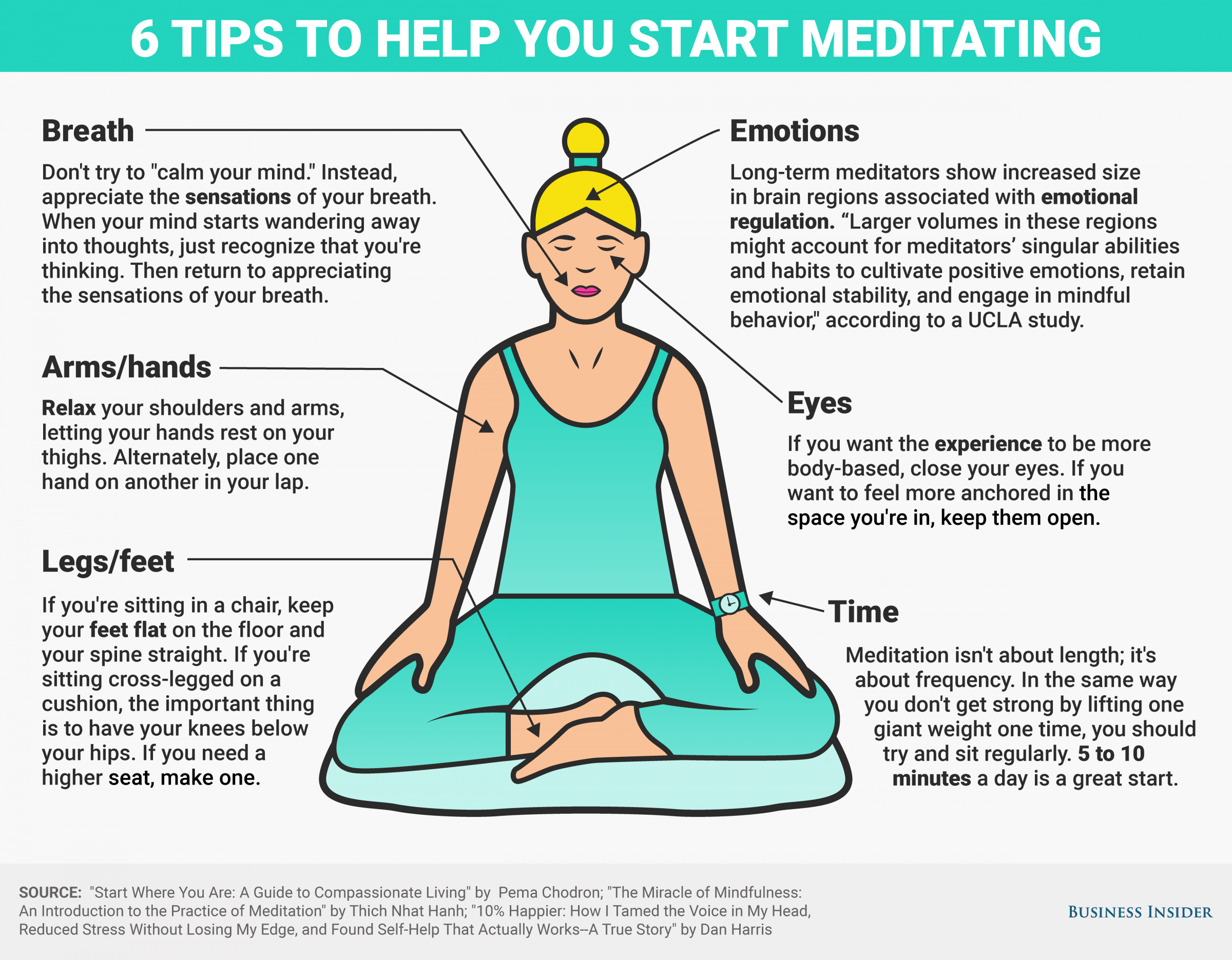 how-to-start-meditating