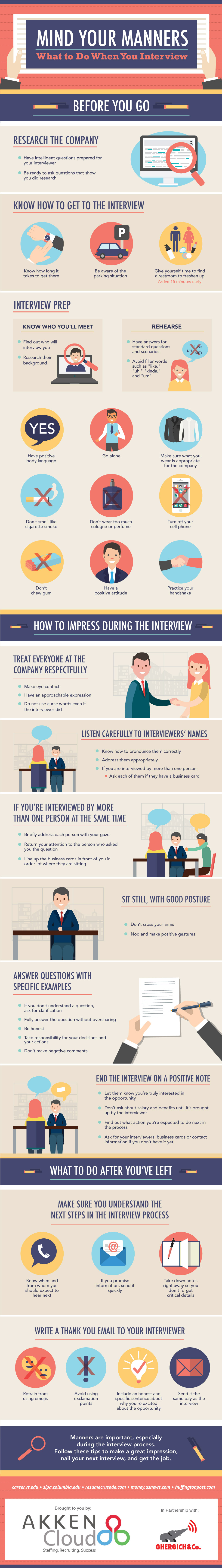 interview manner