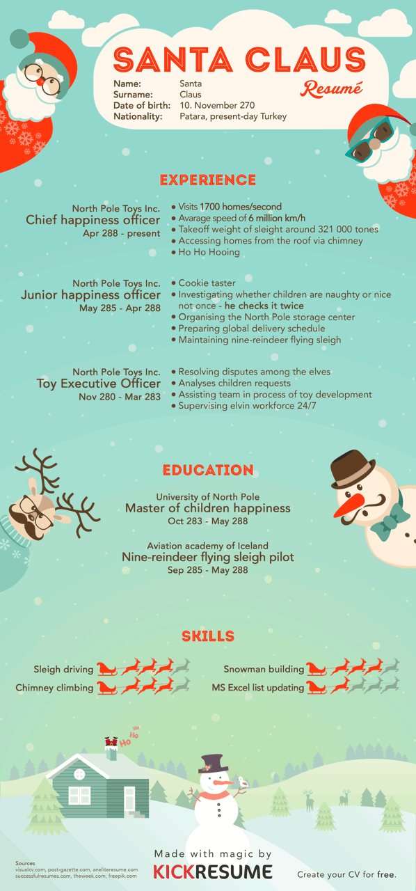 santa-claus-resume-infographic